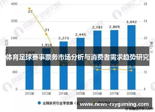 体育足球赛事票务市场分析与消费者需求趋势研究