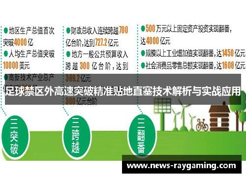 足球禁区外高速突破精准贴地直塞技术解析与实战应用