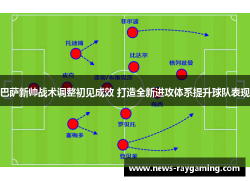 巴萨新帅战术调整初见成效 打造全新进攻体系提升球队表现