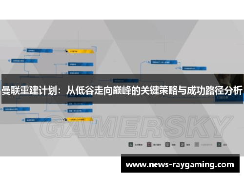 曼联重建计划：从低谷走向巅峰的关键策略与成功路径分析