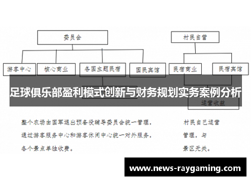 足球俱乐部盈利模式创新与财务规划实务案例分析