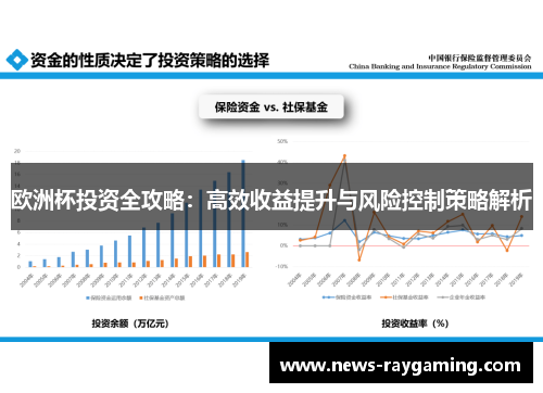 欧洲杯投资全攻略：高效收益提升与风险控制策略解析