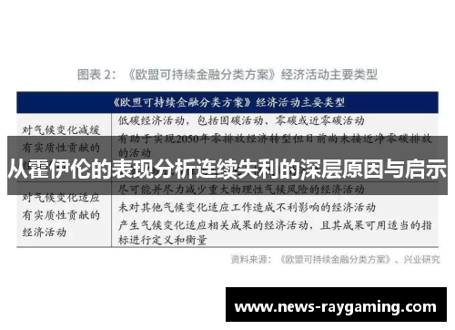 从霍伊伦的表现分析连续失利的深层原因与启示