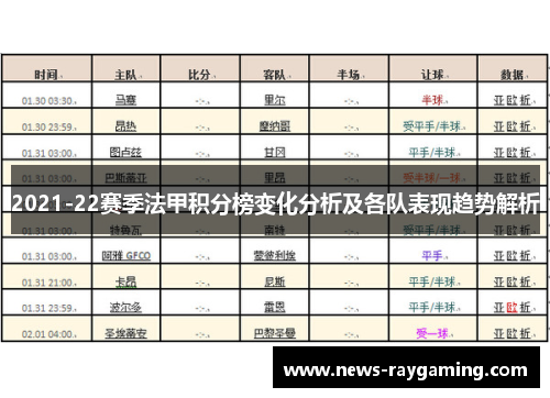 2021-22赛季法甲积分榜变化分析及各队表现趋势解析
