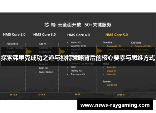 探索弗里克成功之道与独特策略背后的核心要素与思维方式