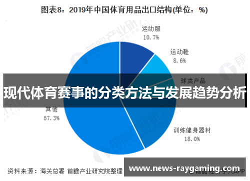 现代体育赛事的分类方法与发展趋势分析