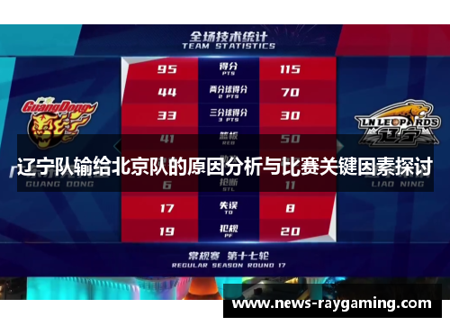 辽宁队输给北京队的原因分析与比赛关键因素探讨